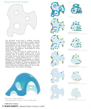 FaBRICKate Project Diagram1  2 