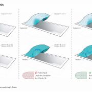 comstruct data  4  comstruct data  4