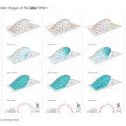 comstruct data  5  comstruct data  5