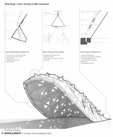 comstruct data  7 