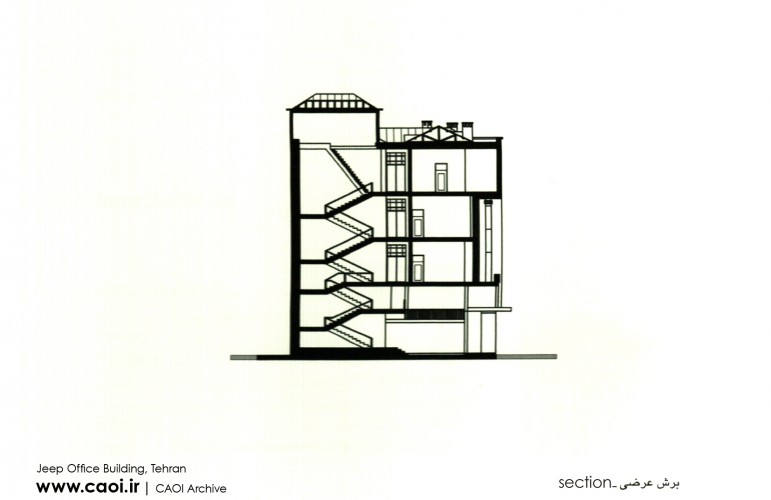 ساختمان اداری جیپ در تهران اثر معمار ارمنی وارطان هوانسیان