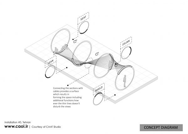 Installation #5 ,رویداد شهری, رفتارهای سازه ای کابل ها, سازمان زیباسازی شهر تهران, ورکشاپ معماری, استودیوی کات, مهدی کامبوزیا