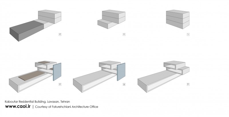 KABOUTAR RESIDENTIAL BUILDING diagrams