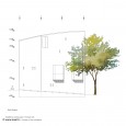 Habitat for Orphan Girls in Khansar ZAV Architects Iranian Modern Architecture  49 
