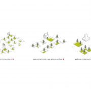 Golshahr Mosque and Plaza in Karaj by Saffar Studio Diagrams 2 Golshahr Mosque and Plaza in Karaj by Saffar Studio Diagrams 2