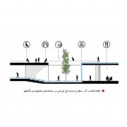 Golshahr Mosque and Plaza in Karaj by Saffar Studio Diagrams 3 Golshahr Mosque and Plaza in Karaj by Saffar Studio Diagrams 3