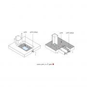 Golshahr Mosque and Plaza in Karaj by Saffar Studio Diagrams 7 Golshahr Mosque and Plaza in Karaj by Saffar Studio Diagrams 7