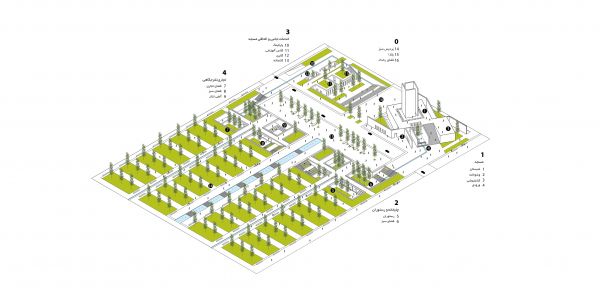 Golshahr Mosque and Plaza in Karaj by Saffar Studio Site plan  2 