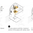 Daarbast Cafe Diagram 10 Daarbast Cafe Diagram 10