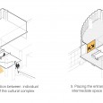 Daarbast Cafe Diagram 11 Daarbast Cafe Diagram 11