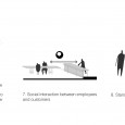 Daarbast Cafe Diagram 12 Daarbast Cafe Diagram 12