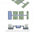 Fatherhood Garden in Qazvin Renovation house Diagram  1 