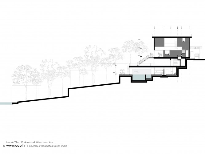 Laanak Villa Architectural Sections by Pragmatica Design Studio  1 
