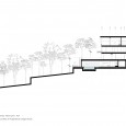 Laanak Villa Architectural Sections by Pragmatica Design Studio  2 