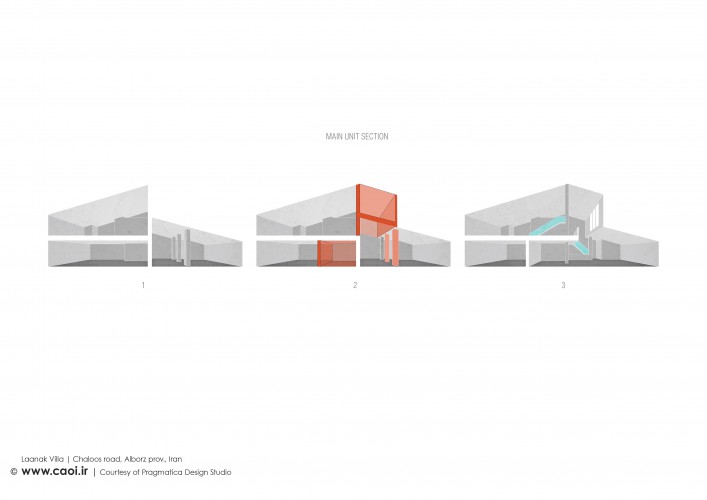 Laanak Villa Design Diagrams by Pragmatica Design Studio  4 