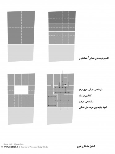 Design Diagram House No7 in isfahan by Amordad Design Studio  2 
