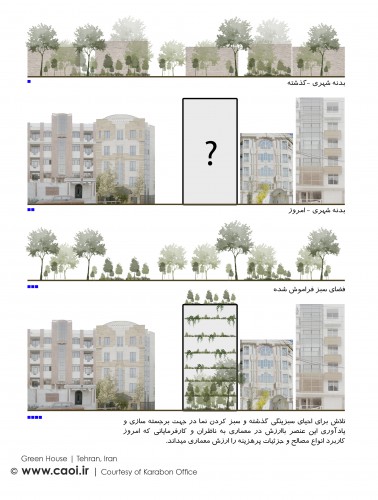 Design Diagrams of Green House by Karabon Architecture Office  1 