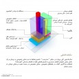 Design Diagrams of Green House by Karabon Architecture Office  5 