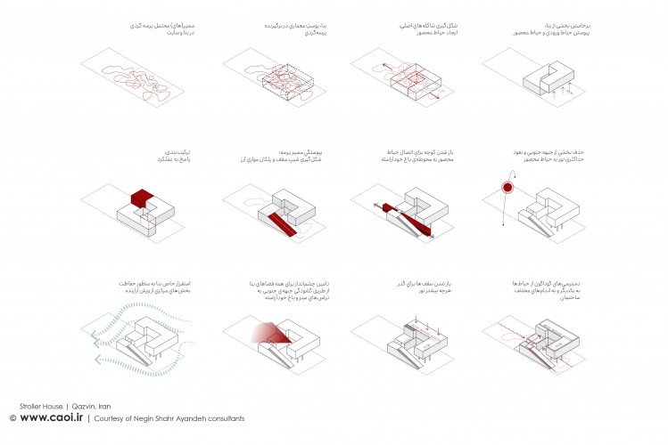 Diagrams Stroller House in Qazvin by NESHA  3 
