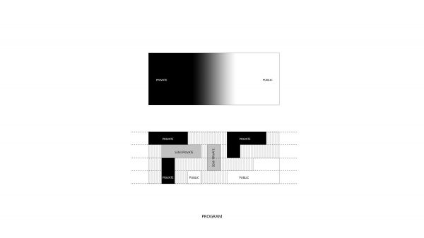 Villa No.1 in Chelak Nowshahr Mazandaran by MADO Architects  5 