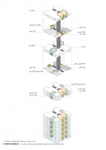 Design Diagrams Kenarab Residential Building  1 