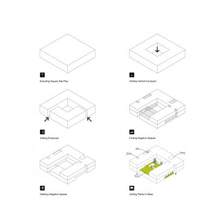 Hayat Khaneh by Saffar Studio Architecture documents  12 