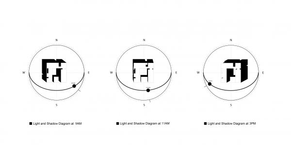 Hayat Khaneh by Saffar Studio Architecture documents  13 