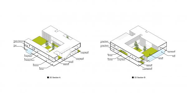 Hayat Khaneh by Saffar Studio Architecture documents  15 