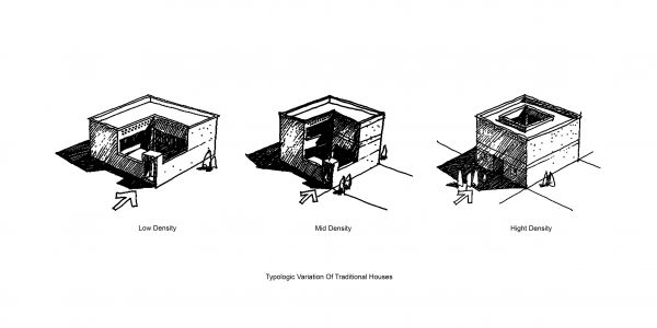 Hayat Khaneh by Saffar Studio Architecture documents  6 