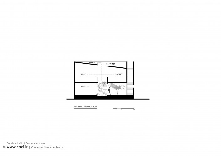 Courtyards Villa in Salmanshahr Mazandaran Maena Architects Sections  4 