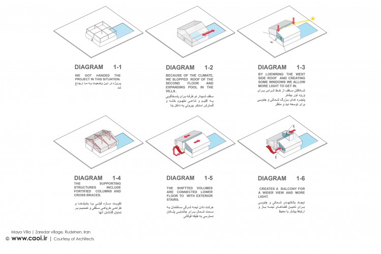Maya Villa Architecture Diagrams  1 