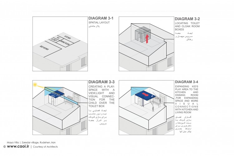 Maya Villa Architecture Diagrams  3 