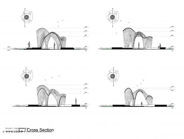 Kooshk research pavilion Student Research Workshop Documents  5 