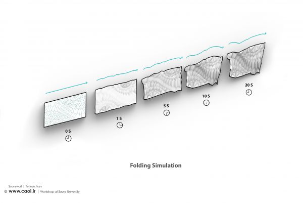 Soorewall Architecture workshop Design Process  5 