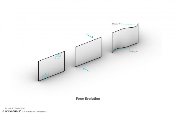 Soorewall Architecture workshop Design Process  6 