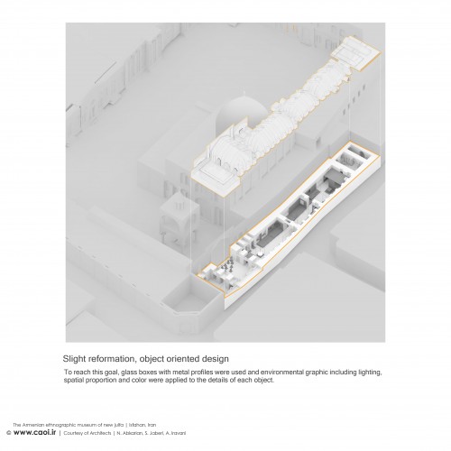 The Armenian Ethnographic Museum of new Jolfa in Isfahan Design Process  5 