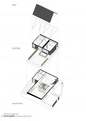 Design Digrams of Afra House in Royan Mazandaran by DAAL Studio  4 
