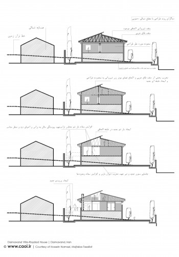 Design Diagrams Damavand Villa Roydad House  6 