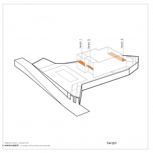 Design Diagrams of Hajibaba House in Lavasan Firouz Firouz Architecture  6 