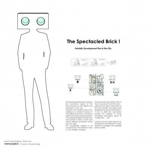 The Spectacled Brick