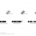 Diagrams The Noor e Mobin G2 primary school in Bastam FEA Studio