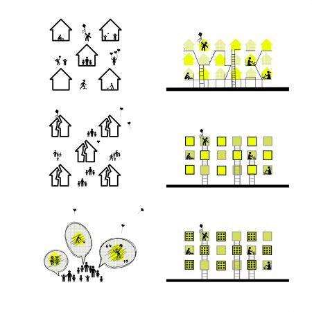 Diagrams Each child one house each house one color  5 