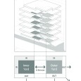 Diagram Bagh Mashhad Residential Isfahan HAMAAN Studio  2 