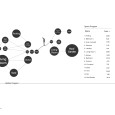 Ashna House Bubble Diagram
