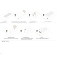 Ashna House Design process
