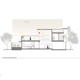 Ashna House Environmental Section
