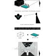 Concept Diagram Ailin Abrishami Store Hasht Architects and Ghaffari Studio