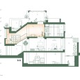 Section B Mehr House
