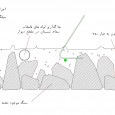 Urban gallery of historic Jame masque of Ardebil Iran Design  5 