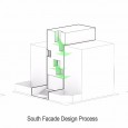 Saadat Abad Office Building  Tehran Buildings South Facade Desing Process